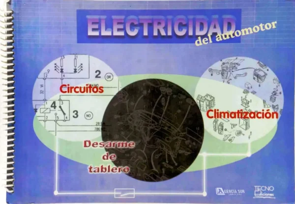 ELECTRICIDAD Del AUTOMOTOR 1