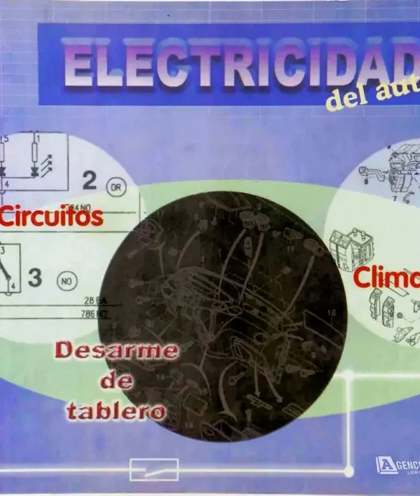 ELECTRICIDAD Del AUTOMOTOR 1