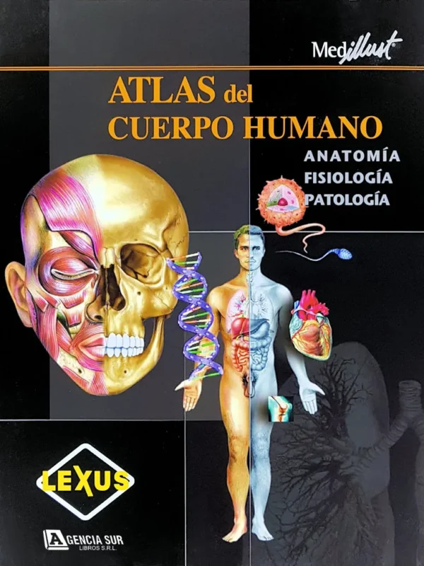 Atlas del CUERPO HUMANO