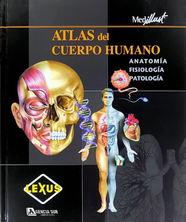 Atlas del CUERPO HUMANO