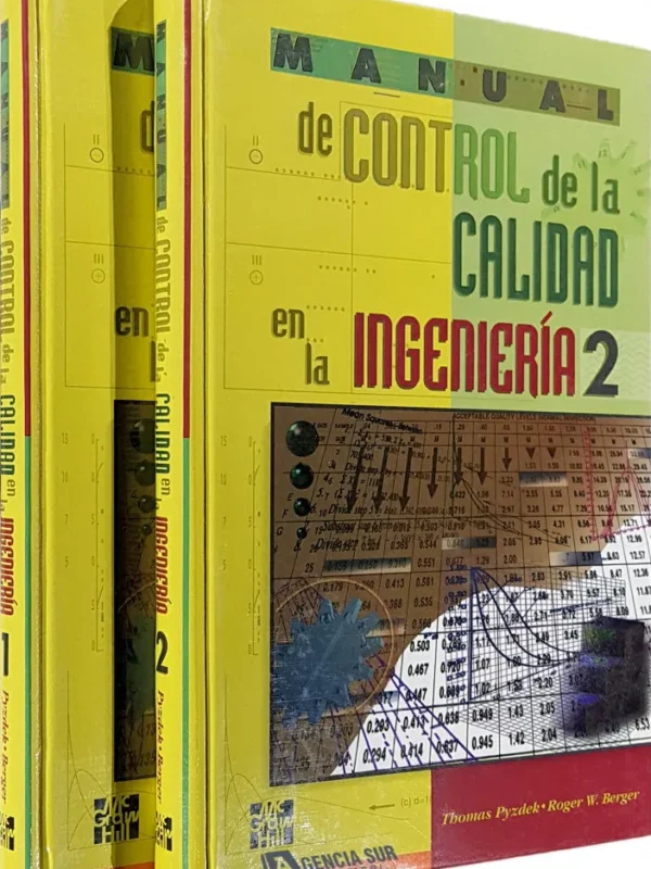 Acabados de CONSTRUCCIÓN