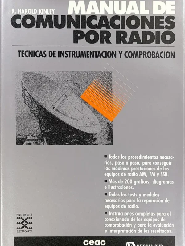Manual de COMUNICACIONES por RADIO