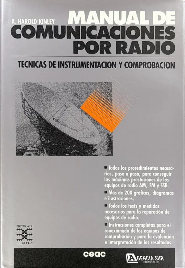Manual de COMUNICACIONES por RADIO